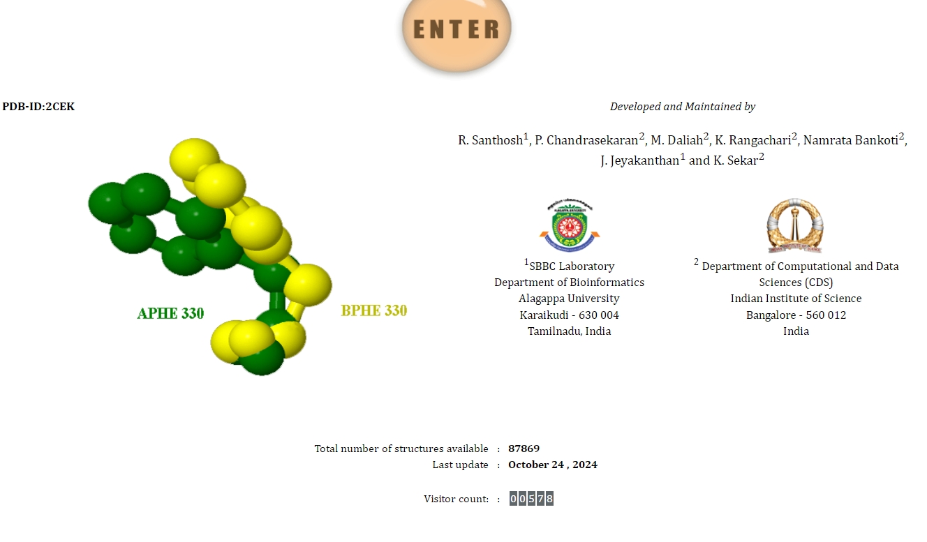 Database Image