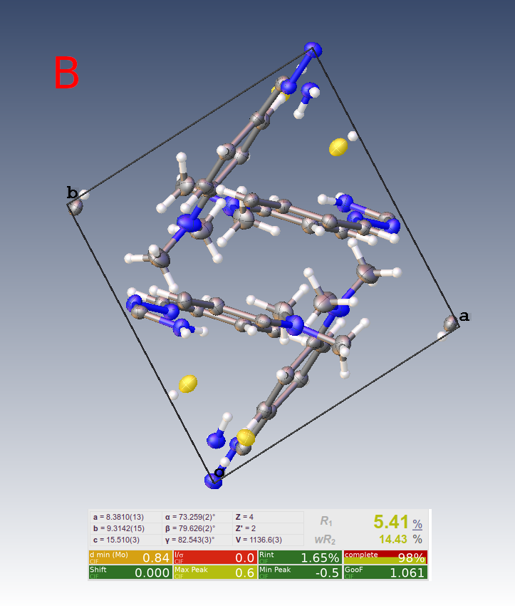 Database Image