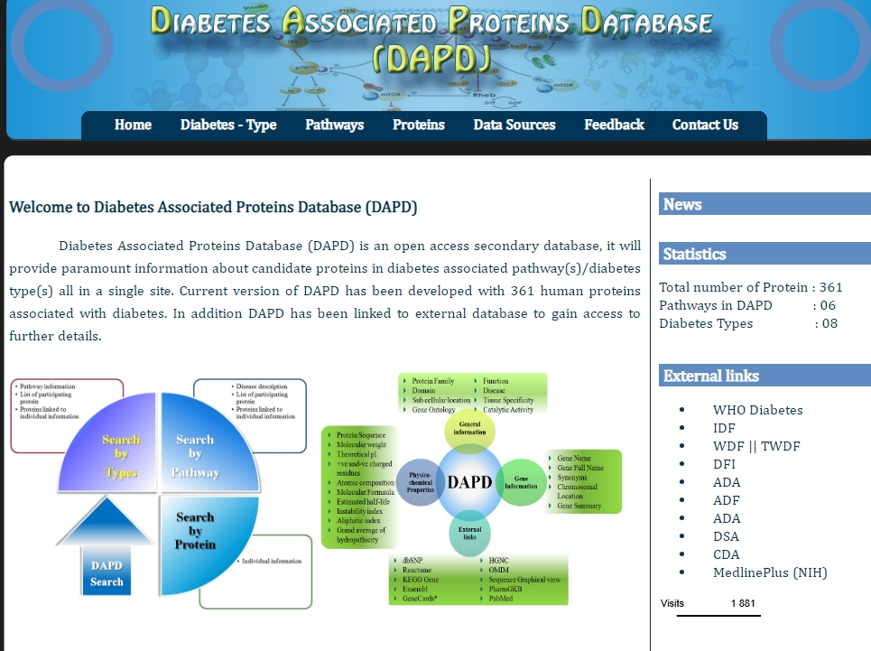 Database Image