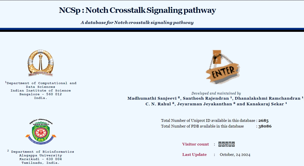 Database Image